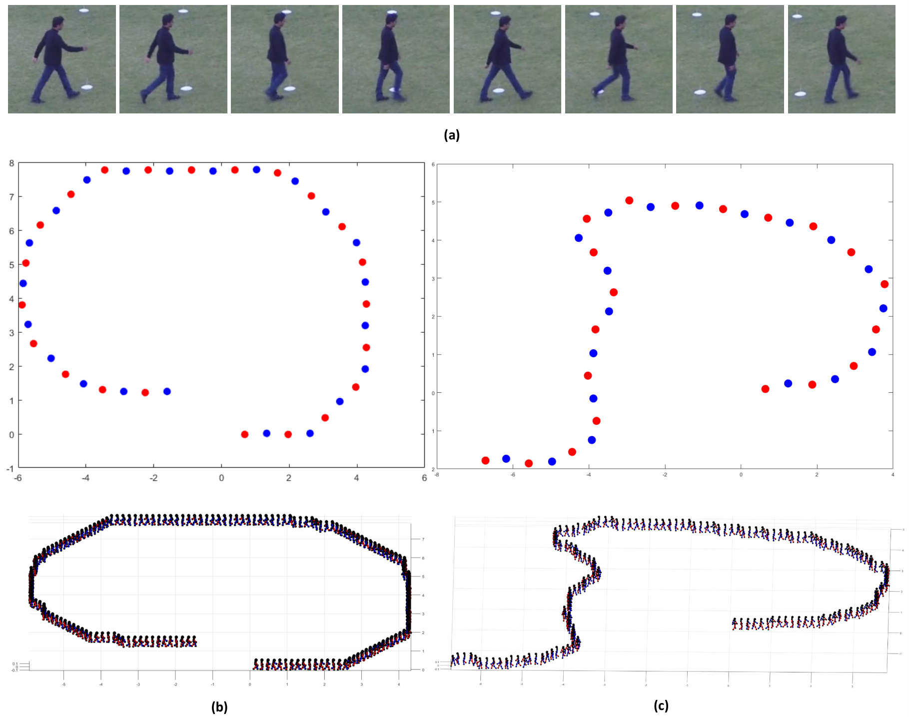 Figure 21